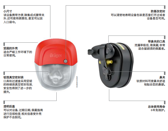 Dräger PARAT® 1260 过滤式逃生设备